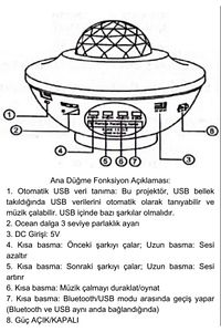 Yıldızlı Projektör Tavan Bulutsu Galaxy Lazer Işıklı Disko Topu Bluetooth Hoparlör Parti Led Lambası ürün fotoğrafı