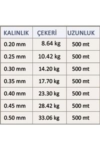 Force 500 Metre Sazan Yayın Turna Alabalık Misinası Yeşil ürün fotoğrafı