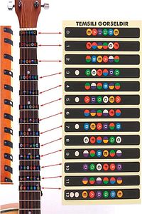 Cg-390bk-xbag Siyah Klasik Gitar 4/4 Sap Ayarlı Kesik Kasa Full Set (ÇANTA TUNER ASKI CAPO PENA) ürün fotoğrafı