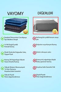 Ağırlıklı Battaniye Yorgan Çift Kişilik 200x220 Gri %100 Pamuk Kumaş 10 Kg 4 Mevsim Kullanılır ürün fotoğrafı