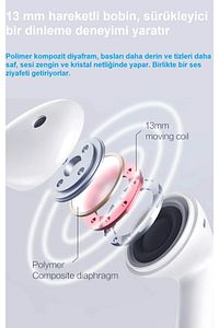 Mıııw Bluetooth Kulaklık Yeni Versiyon 2024  (XİAOMİ TÜRKİYE GARANTİLİ) ürün fotoğrafı
