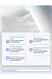 Mıııw Bluetooth Kulaklık Yeni Versiyon 2024  (XİAOMİ TÜRKİYE GARANTİLİ) ürün fotoğrafı
