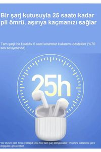 Mıııw Bluetooth Kulaklık Yeni Versiyon 2024  (XİAOMİ TÜRKİYE GARANTİLİ) ürün fotoğrafı