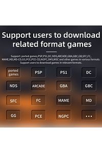 ANBERNIC RG35XX H Handheld Game Console Linux 3.5 inch IPS Screen H700 Retro Video Games Player 3... ürün fotoğrafı