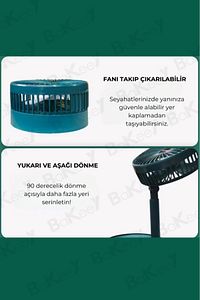 Masa Üstü Taşınabilir Fan Soğutucu Vantilatör Ayarlanabilir Serinletici Fan Mini Vantilatör F4 ürün fotoğrafı