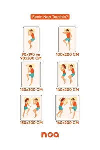 Perfecto Ortopedik Visco Jel Paket Yaylı Yatak ürün fotoğrafı