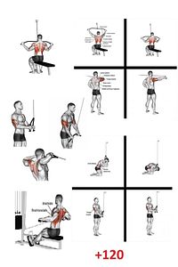 Duvar Tipi Cable Crossover Lat Puldown & Pushdown ,row ,biceps ,triceps Omuz Çalışma Istasyonu ürün fotoğrafı