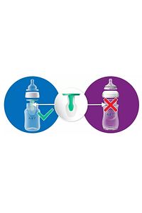 Gazlı Kolik Bebekler Için Yenidoğan Akışlı Anti-kolik Biberon 125 Ml 0+ Ay (anti-colic) ürün fotoğrafı