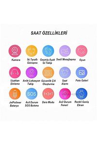 Z2 Lbs Konumlu Akıllı Çocuk Takip Saati Sim Kartlı Arama, Kameralı, Gizli Dinleme Özellikli - Yeşil ürün fotoğrafı