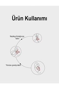 Yumuşak Su Geçirmez Silikon Yüzücü Kulaklığı ürün fotoğrafı