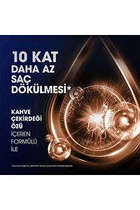 Men Kepeğe Karşı Etkili Şampuan Saç Dökülmesine Karşı 350 ml X3 ürün fotoğrafı