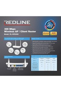 Rl-wr3200 300 Mbps Kablosuz Acces Point Repeater Kablosu ürün fotoğrafı