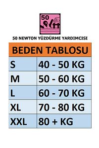 Can Yeleği Gdr 100 Yüzdürme Yardımcısı 50 Newton Ce Belgeli ürün fotoğrafı