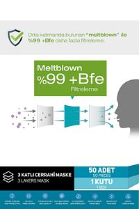 Meltblown Filtreli, Yassı Ipli, 3 Katlı Ten Rengi Cerrahi Maske (1KUTU/50 ADET) ürün fotoğrafı