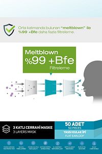 Meltblown Filtreli, 3 Katlı Yassı Ipli Beyaz Maske (1 KUTU/50 ADET) ürün fotoğrafı