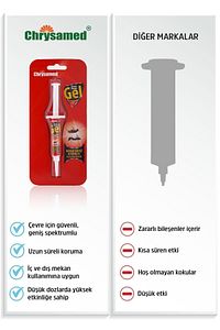 Fibron Gel 5 Gr. Böcek İlacı Hamam Böceği ve Karınca Mücadelesinde Etkili ürün fotoğrafı