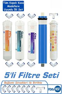 Kapalı Kasa Su Arıtma Cihazlarına Uyumlu 5'lı Filtre Seti 80 Gpd Membrane ürün fotoğrafı