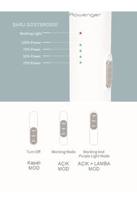 WD-942 USB Şarjlı Uv Işıklı Elektrikli Sivrisinek Öldürücü Raket Sinek Öldürücü Sineksavar ürün fotoğrafı