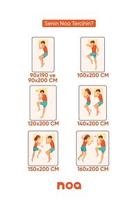 Generıc Visco Jel Teknolojili Anti Statik Örme Kumaşlı Ultra Ortopedik Yaylı Yatak ürün fotoğrafı