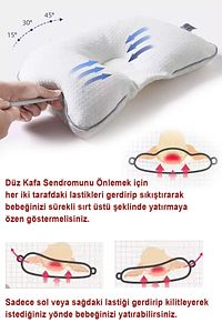 Bebek Yastığı, Düz Kafa Yastığı, Bebek kafa Yastığı, Ayarlanabilir Düz Kafa Sendromu Önlem Yastığı ürün fotoğrafı