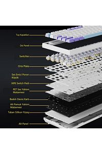 Ajazz Ak820 %75 Mekanik Klavye Akıllı Ekranlı Bağlantı Modlu Profesyonel Gaming Klavye Mor Beyaz ürün fotoğrafı