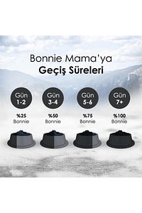 Dana Etli Yetişkin Kedi Maması 10 Kg ürün fotoğrafı