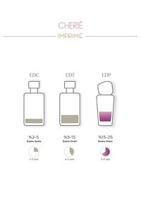 Cherié Edp Kadın Parfüm 50ml | Çiçeksi Ve Fresh | Çilek, Ananas, Şakayık, Müge, Yasemin, Amber ürün fotoğrafı