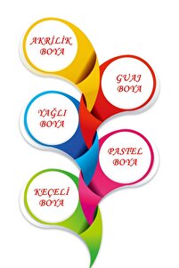 Mercan Pres Tuval 5 Li Paket 17 Cm X 23 Cm ürün fotoğrafı