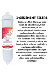 Su Arıtma Cihazı Uyumlu 5li Filtre Set ürün fotoğrafı