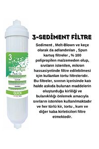 Su Arıtma Cihazı Uyumlu 5li Filtre Set ürün fotoğrafı