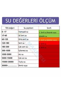 Tds Metre Işıklı Su Arıtma Analiz Ölçüm Cihazları+Kılıf+Pil Su Kalite Iletken Ölçer ürün fotoğrafı