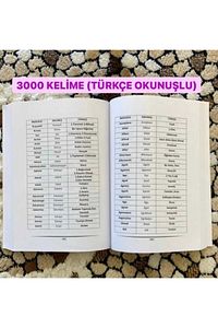 Başına Ingilizce - Gramer Dilbilgisi - Diyaloglar - Kelime - Okunuşlar - Test - Sınavlar - Kitaplar ürün fotoğrafı