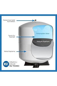 15 AŞAMALI MİNERAL & ALKALİ VONTRON MEMBRAN NSF ANTİBAKTERİYEL ÇELİK TANKLI SU ARITMA CİHAZI ürün fotoğrafı