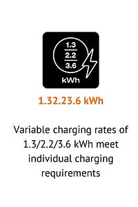 Ev Prizi Elektrikli Araç Şarj Cihazı - 3.6 Kw - Tip 2 - Uyumlu Taşınabilir - 5 Metre ürün fotoğrafı