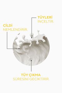 Tüy İnceltici ve Nemlendirici Süt Isırgan Otu & Hyaluronik Asit Özlü 60 ml ürün fotoğrafı