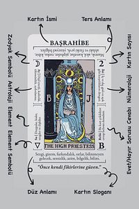 Başlangıç Tarot Takımı Orijinal - Yeni Başlayanlar Için Açıklamalı Kartlar Ve Kitapçık - Rider Waite ürün fotoğrafı