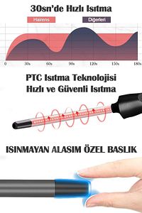 Hrs-140 Afro Dalga 9 mm Kıvırcık Saç Maşası, 20 Cm Ultra Uzun Başlık Eldiven ürün fotoğrafı
