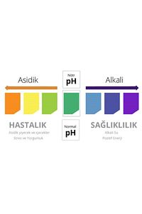 Saf Ingiliz Karbonatı 125 gr Sodyum Bikarbonat Alkali Yaşam ürün fotoğrafı