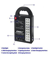 Dx-999 Solar Güneş Enerjili Aydınlatma Sistemi ürün fotoğrafı