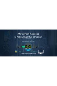 Sim Kart İle Çalışan 4 Antenli Router Wifi Modem 3G/4G Desteği ürün fotoğrafı