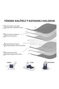Süper Yumuşak Wellsoft Ağırlıklı Yorgan / Battaniye, 7 kg, Gri, Çift Taraflı, Tek Kişilik, 60kg üstü ürün fotoğrafı