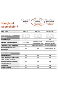 Akıllı Kablosuz Kombi Kontrolü Oda Termostatı ürün fotoğrafı