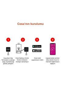 Akıllı Kablosuz Kombi Kontrolü Oda Termostatı ürün fotoğrafı