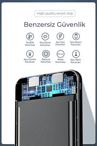 By Deji Powerbank 30000mah 22.5w Hızlı Taşınabilir Batarya Şarj Cihazı ürün fotoğrafı