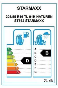 205/55r16 91h Naturen St562 Yaz Lastiği Üretim Yılı: 2024 ürün fotoğrafı