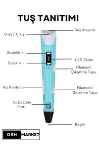 3D Kalem 3D Pen USB Kablolu Üç Boyutlu Yazıcı Kalem Printer-Mavi (10 ADET 5M FİLAMENT -50METRE-) ürün fotoğrafı