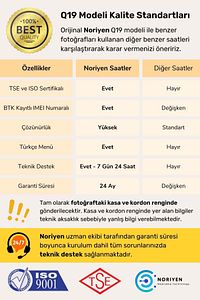 Btk Kayıtlı Kız Çocuklar Için Sim Kartlı Kameralı Ortam Dinleme Konum Takip Özellikli Akıllı Saat ürün fotoğrafı