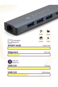 Hub 7'si 1 Arada ürün fotoğrafı