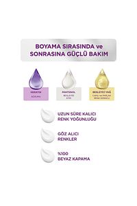 Göz Alıcı Renkler 7-77 Yoğun Bakır Saç Boyası ürün fotoğrafı