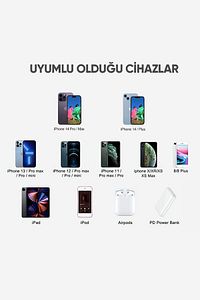 By Deji Iphone 8 X Xs Xr 11 12 13 14 / Pro Max Mini Plus Cihazları Hızlı Şarj Aleti 20w Lightning ürün fotoğrafı